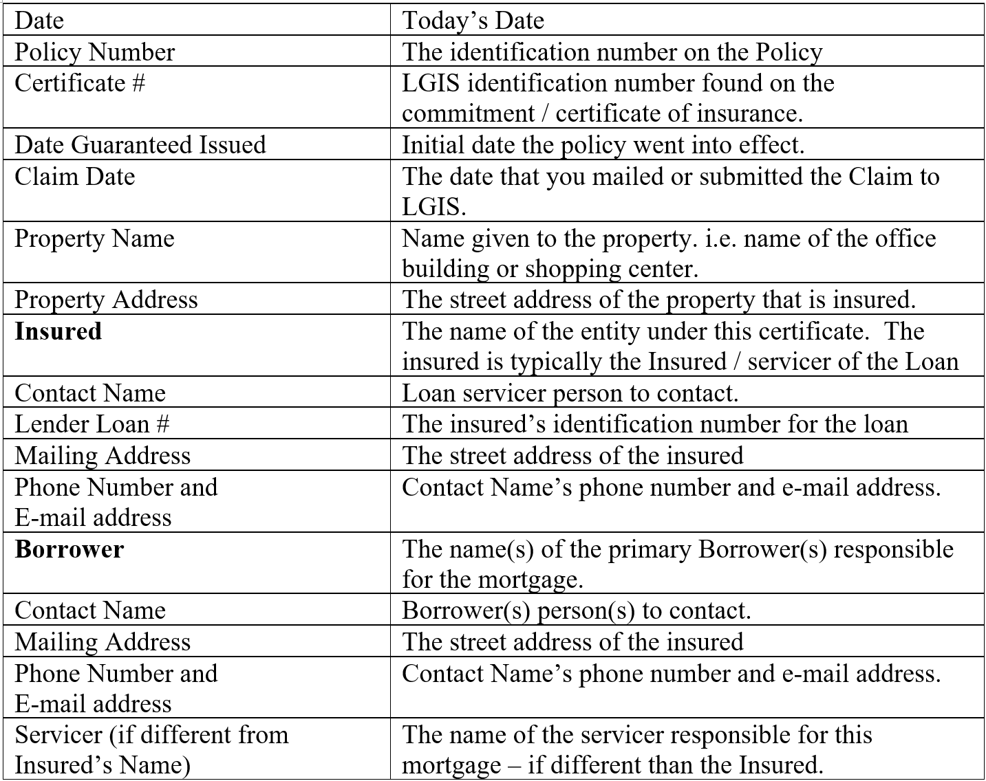 Claim Form