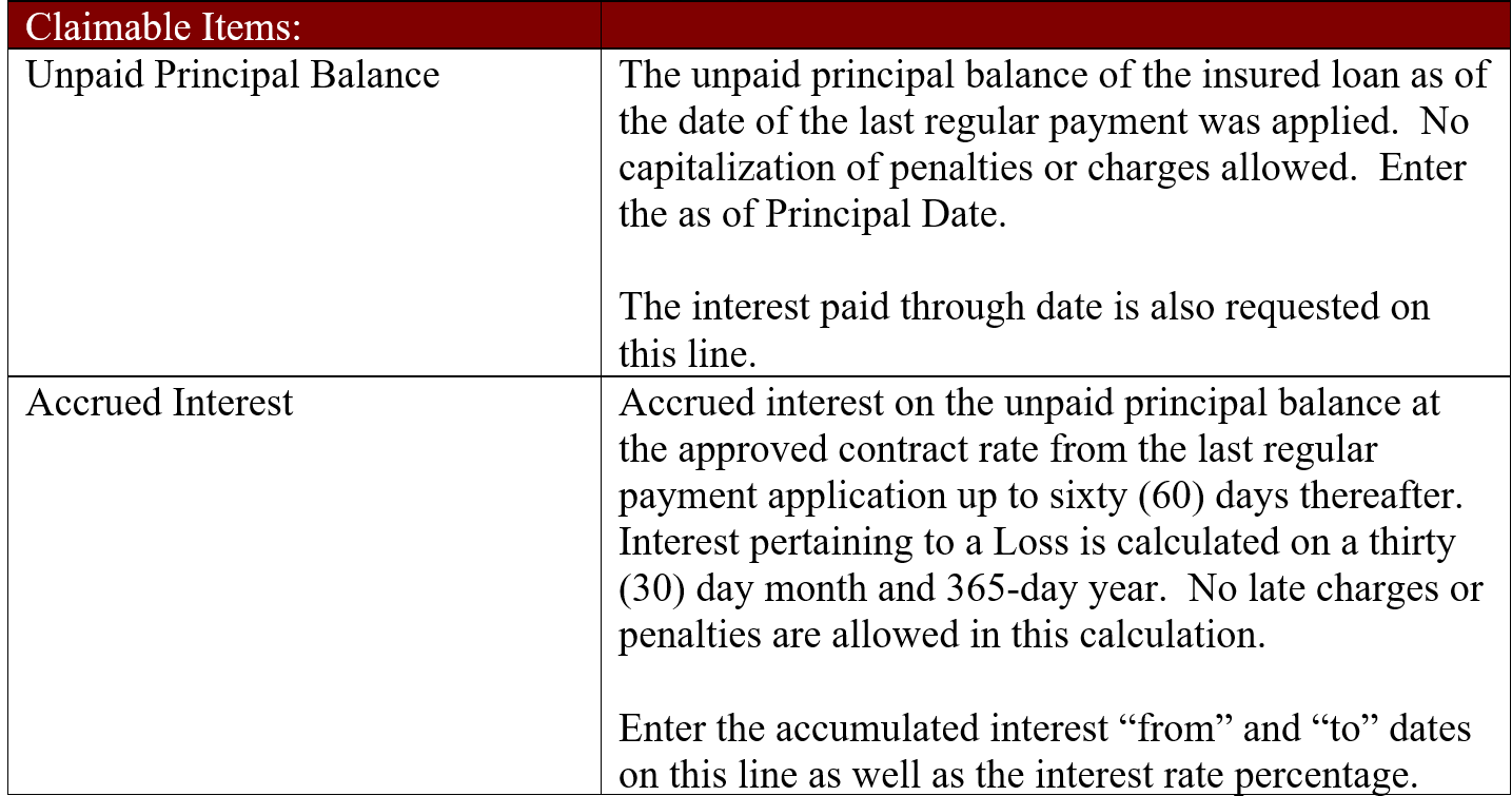 Claim Form