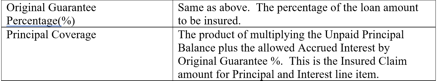 Claim Form