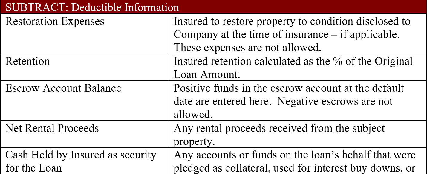 Claim Form