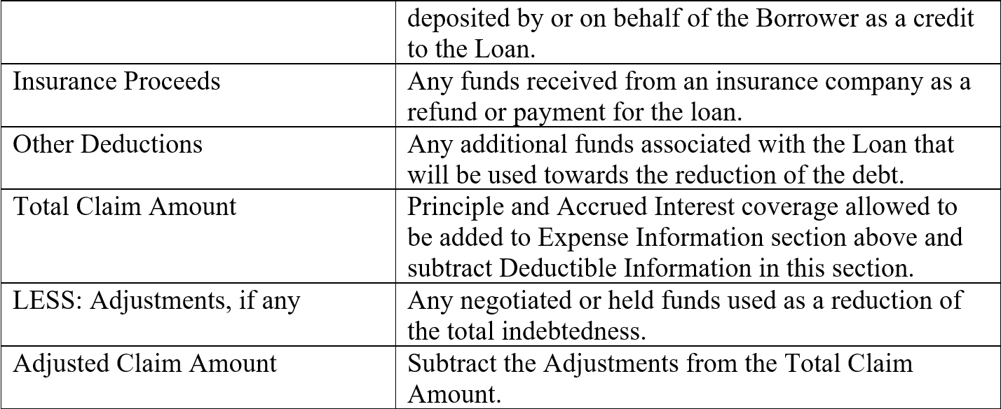 Claim Form